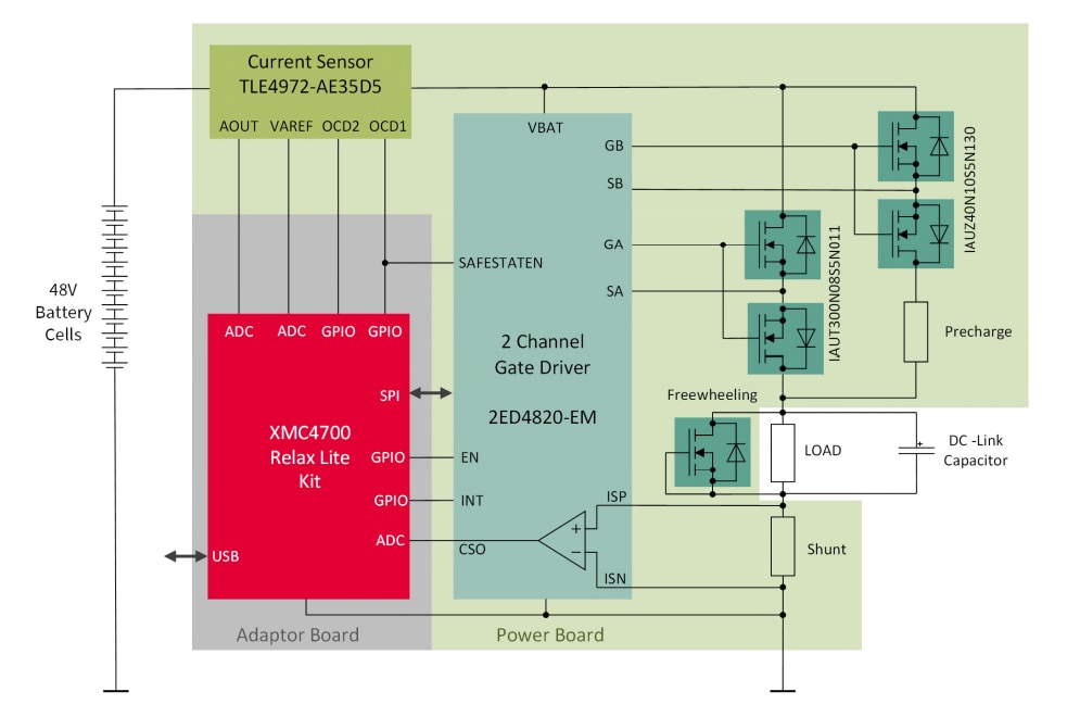 Block Diagram - Infineon Technologies R 48V BATT SWITCH10 Reference Board